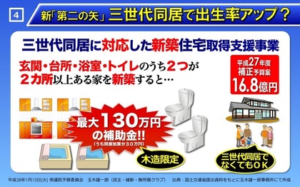 三世代同居支援