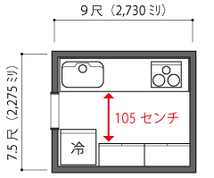 冷蔵庫のレイアウト