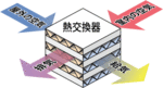 netsukoukan.gif