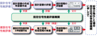 seinohyozi_nagare.gif