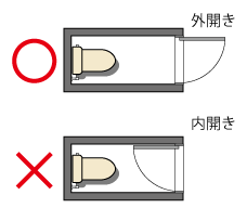 トイレのドア