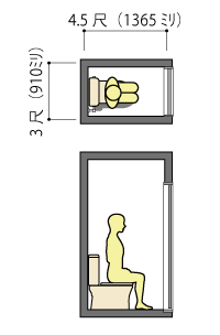 トイレの寸法